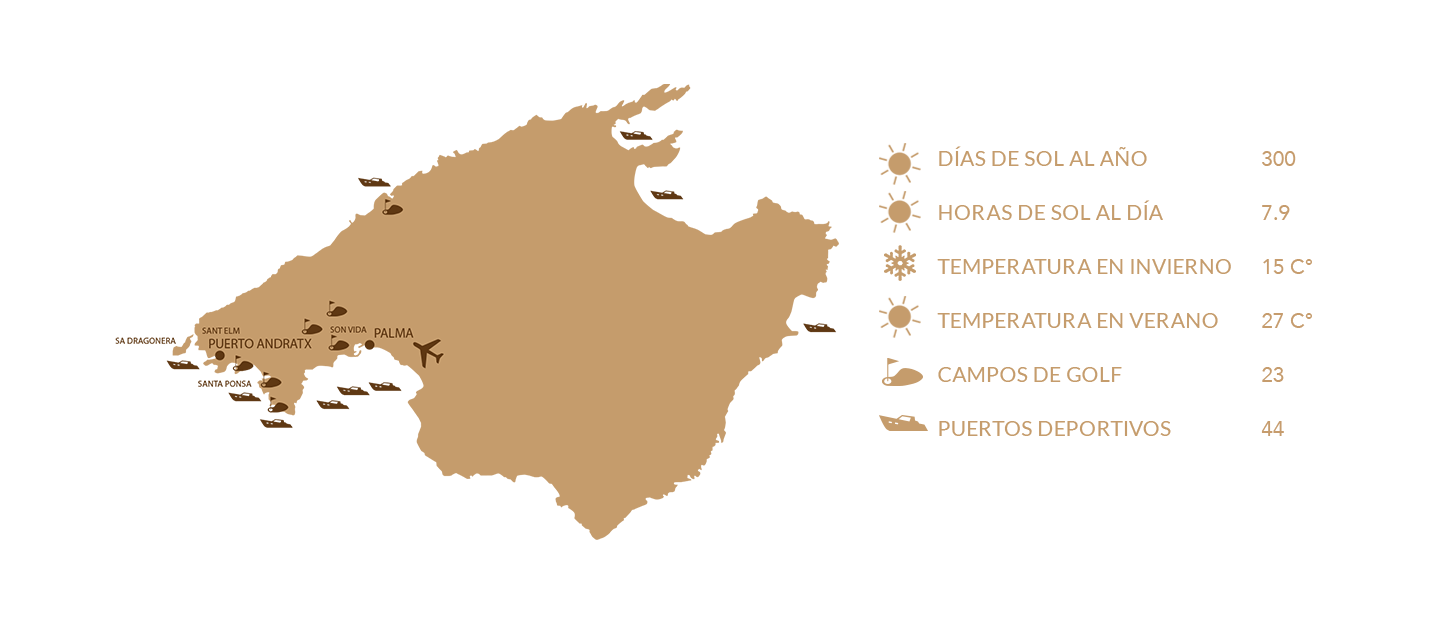 location-map-es