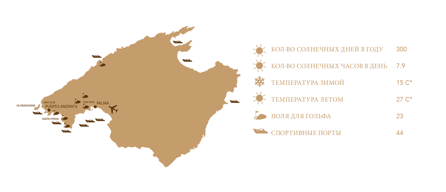 location-map-ru