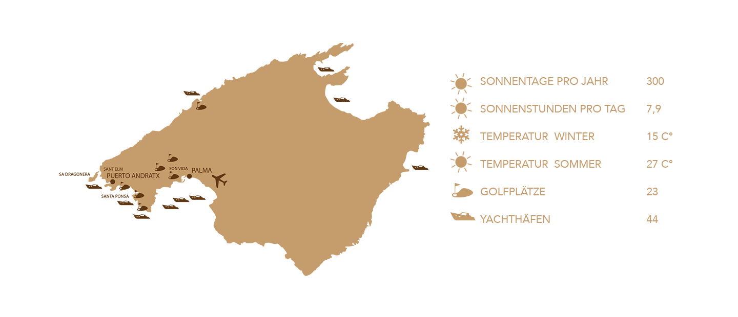 location-map